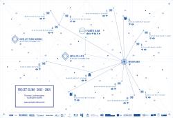 Cliquez pour agrandir Diffusion satellite en direct du Projet Elina
